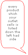 Rounded Rectangular Callout: every product which your outlet sells is listed down the left had side 
 
 
