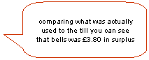 Rounded Rectangular Callout: comparing what was actually used to the till you can see that bells was 3.80 in surplus
