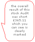Rounded Rectangular Callout: the overall result of this stock Audit was short 365.11 which you can see is clearly marked

